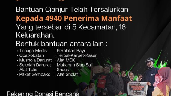 Laporan Penyaluran Peduli Cianjur Pelopor Kepedulian!