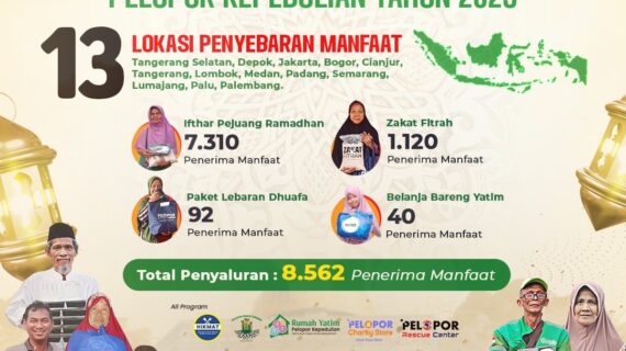 Laporan Penyaluran Donasi Pelopor Kepedulian Ramadhan 1444 H 